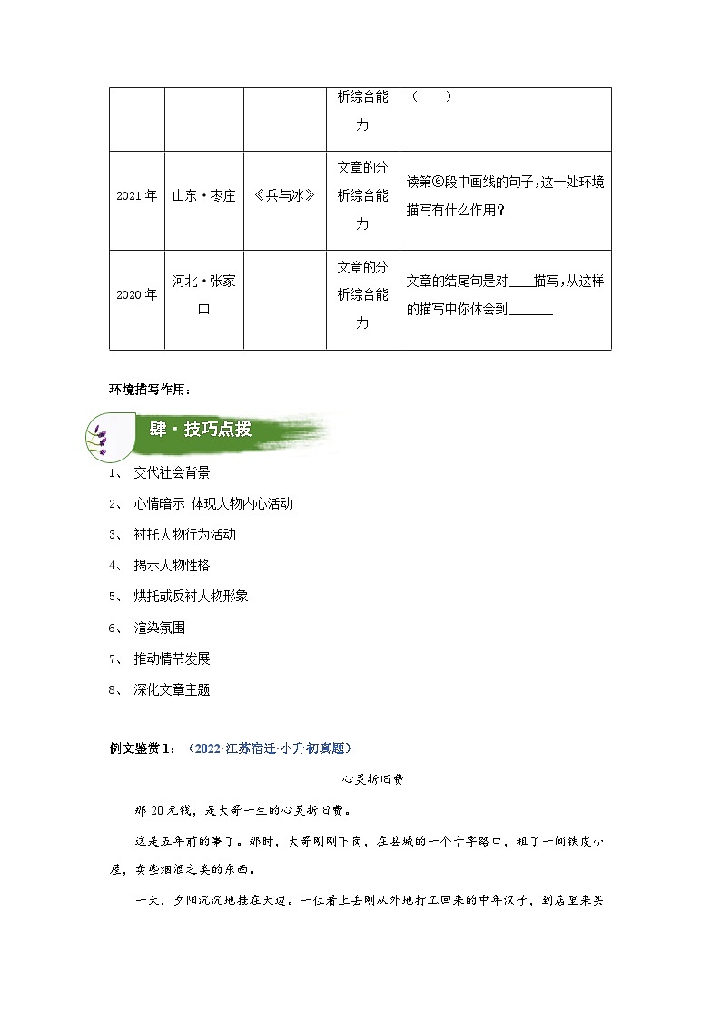 考点09：环境描写作用判断（讲解）——2023年小升初部编版语文记叙文阅读专项冲刺（教师版+学生版） 试卷练习02