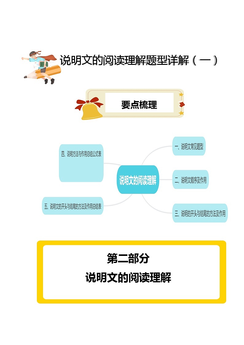 2023年小升初部编版语文阅读理解专项冲刺：专题11说明文阅读理解题型（一）第1页