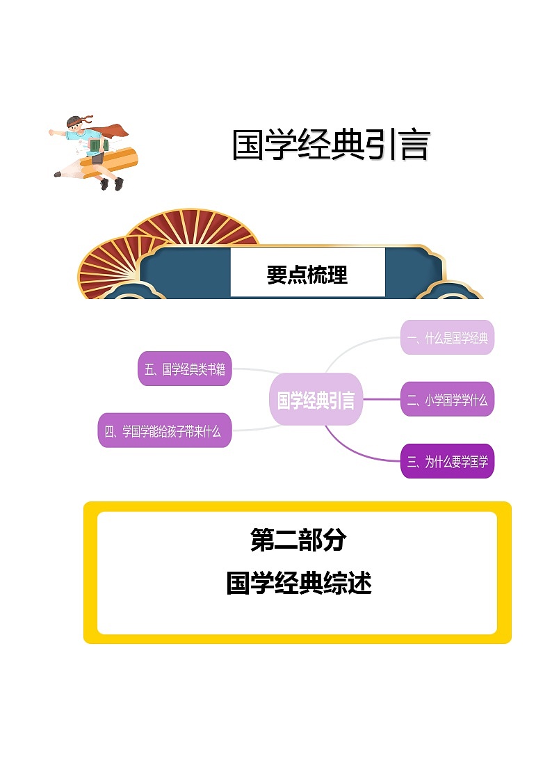 2023年小升初部编版语文阅读理解专项冲刺：专题13国学经典引言第1页