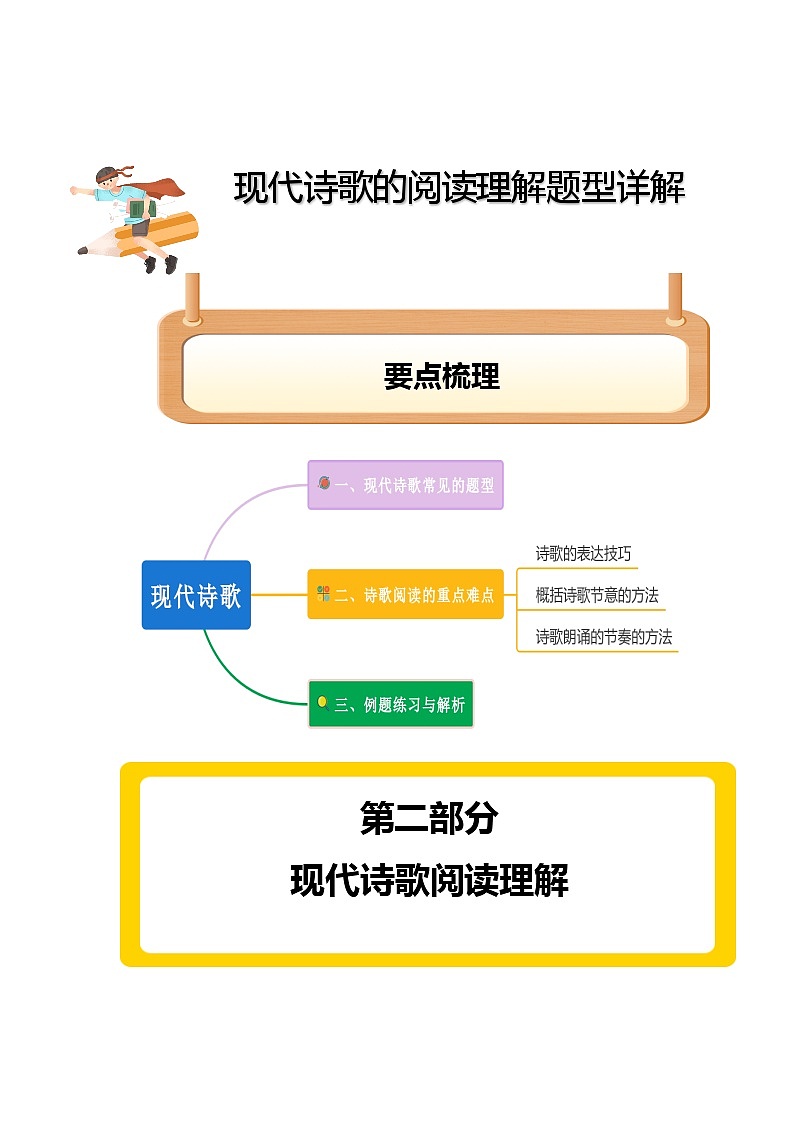 2023年小升初部编版语文阅读理解专项冲刺：专题16现代诗歌阅读理解题型01