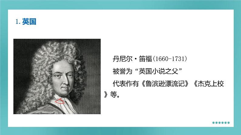 六年级部编版语文小升初专题复习：第04讲【常识】外国文学名家名篇 课件06