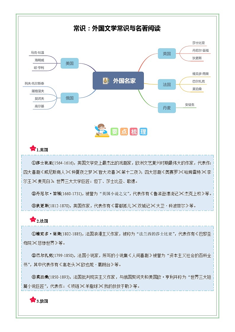 六年级部编版语文小升初专题复习：第04讲【常识】外国文学常识与名著阅读（原卷版）第1页