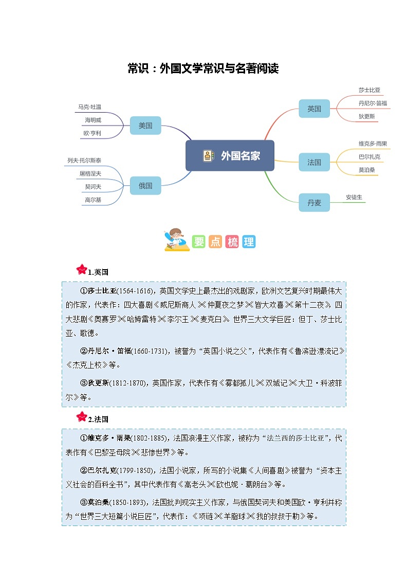六年级部编版语文小升初专题复习：第04讲【常识】外国文学常识与名著阅读（解析版）第1页