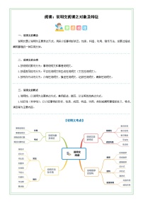 六年级部编版语文小升初专题复习：第17讲【阅读】说明文阅读之说明对象及特点 （原卷版+解析版）