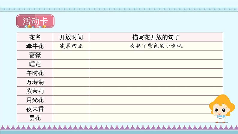 13《花钟》第2课时_部编版语文三年级下册课件PPT第4页