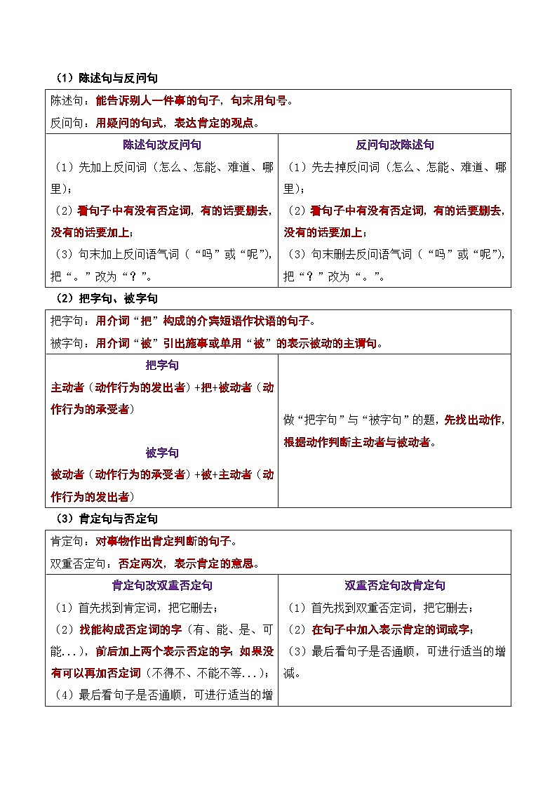 专题04 句子（讲义）——2023年部编版语文小升初知识点汇总第2页