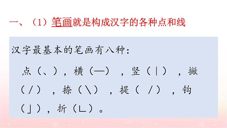 小升初人教统编版语文专题复习课件：专题二 汉字（共26张PPT)第6页