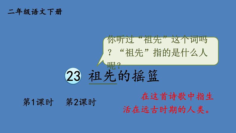 部编版二年级语文下册--23 祖先的摇篮（精品课件）第1页