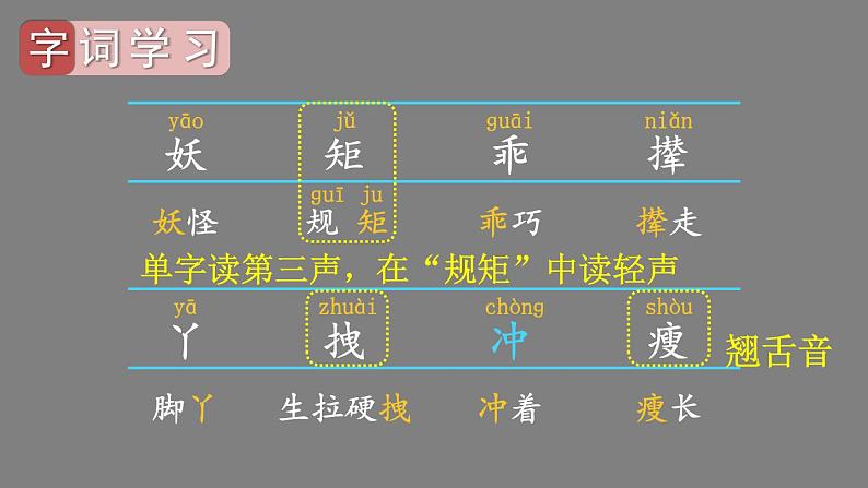 部编版四年级语文下册--26 宝葫芦的秘密（节选）（优质课件）第5页