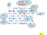 部编版五年级语文下册--21.杨氏之子（课件4）
