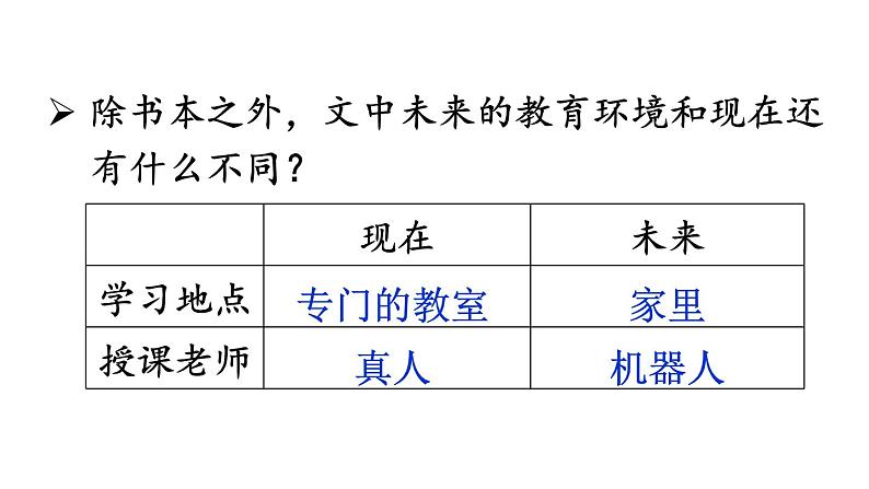 部编版六年级语文下册--17 他们那时候多有趣啊（优质课件1）第7页