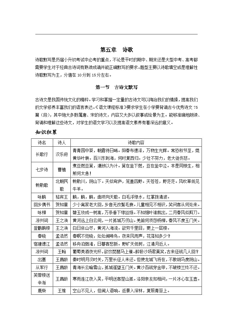 【专项练习】全套六年级专题小升初语文复习第一节  古诗文默写（知识梳理+含答案）第1页