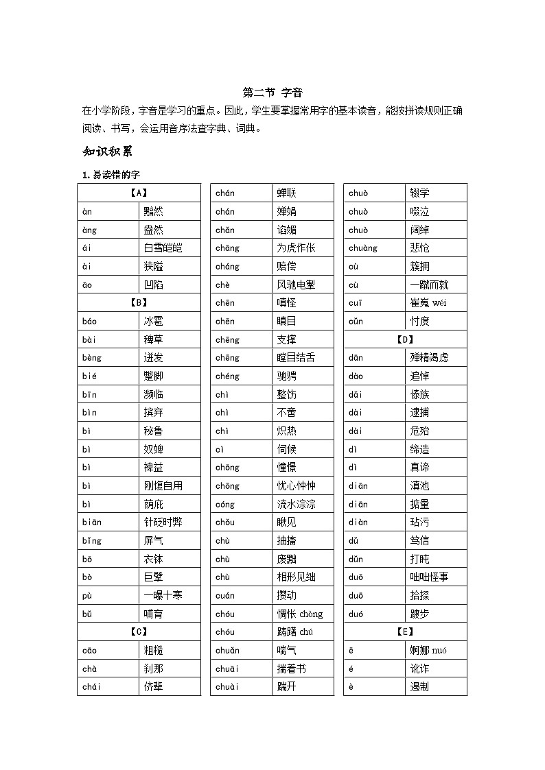 【专项练习】全套六年级专题小升初语文复习第一章 字音（知识梳理+含答案）01
