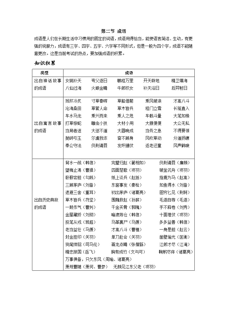 【专项练习】全套六年级专题小升初语文复习第三章 词语（知识梳理+含答案）01