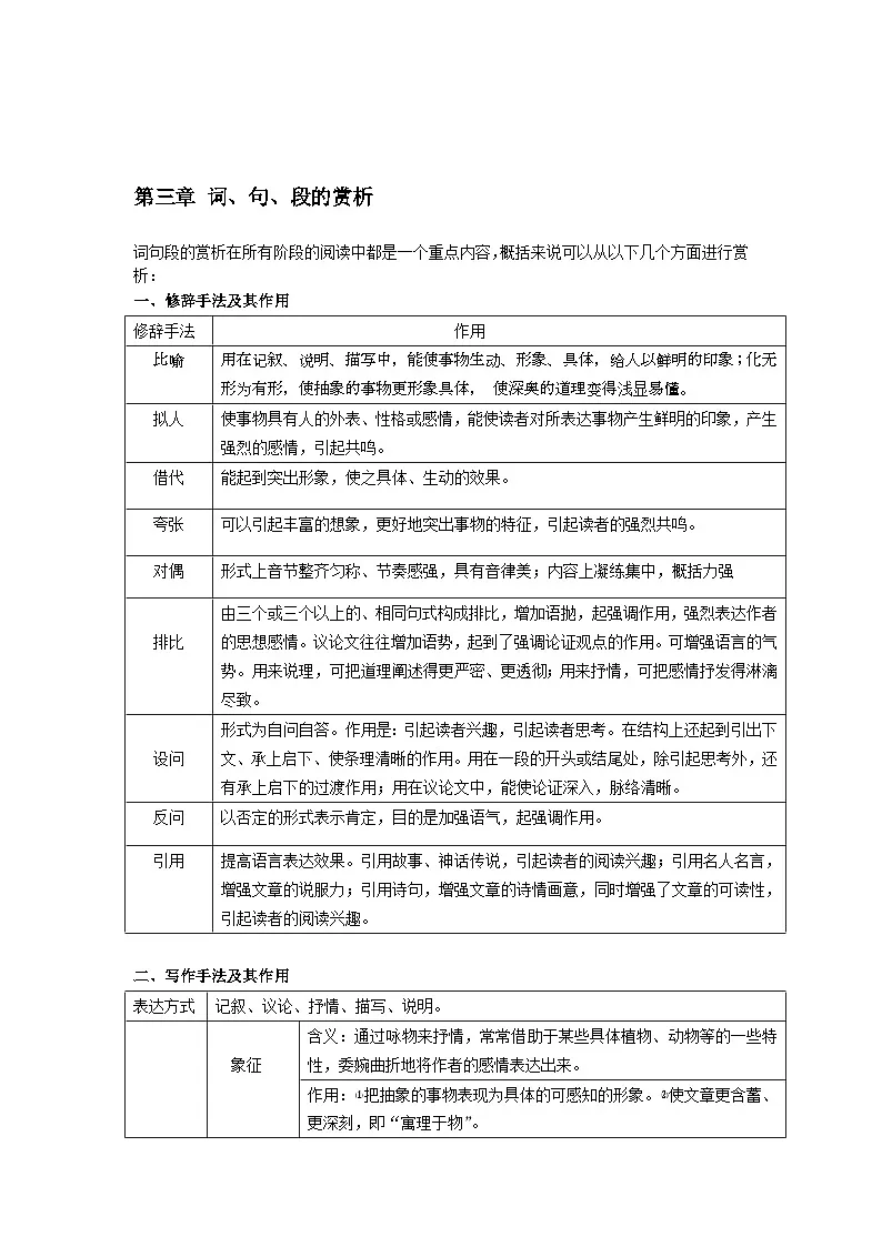 专项练习】全套六年级专题小升初语文复习第三章词、句、段的赏析（知识梳理+含答案）-教习网|学案下载