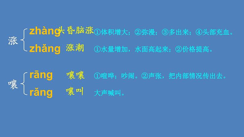 部编版三年级语文下册--28 枣核（优质课件2）05