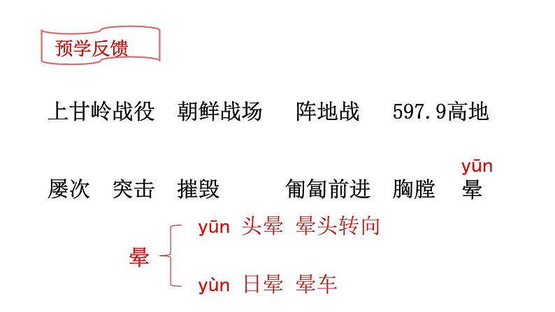 部编版四年级语文下册--23 黄继光（优质课件）第3页