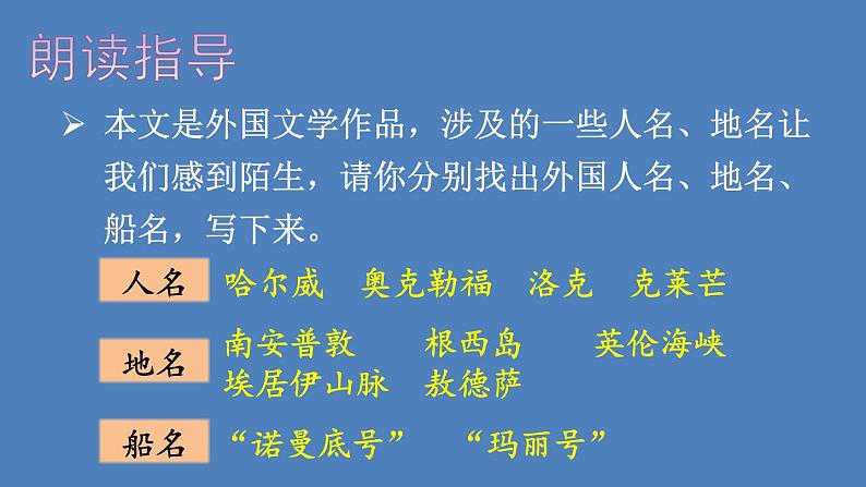 部编版四年级语文下册--24 “诺曼底号”遇难记（优质课件）07