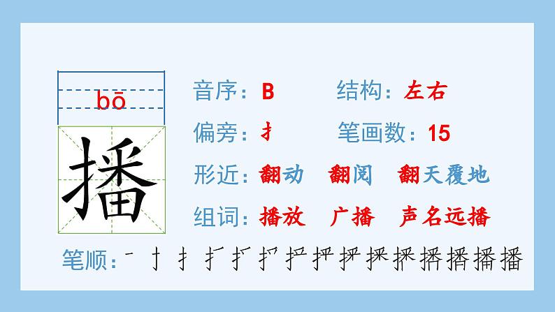 部编版语文5年级上册 第1单元 2 落花生 PPT课件+教案03