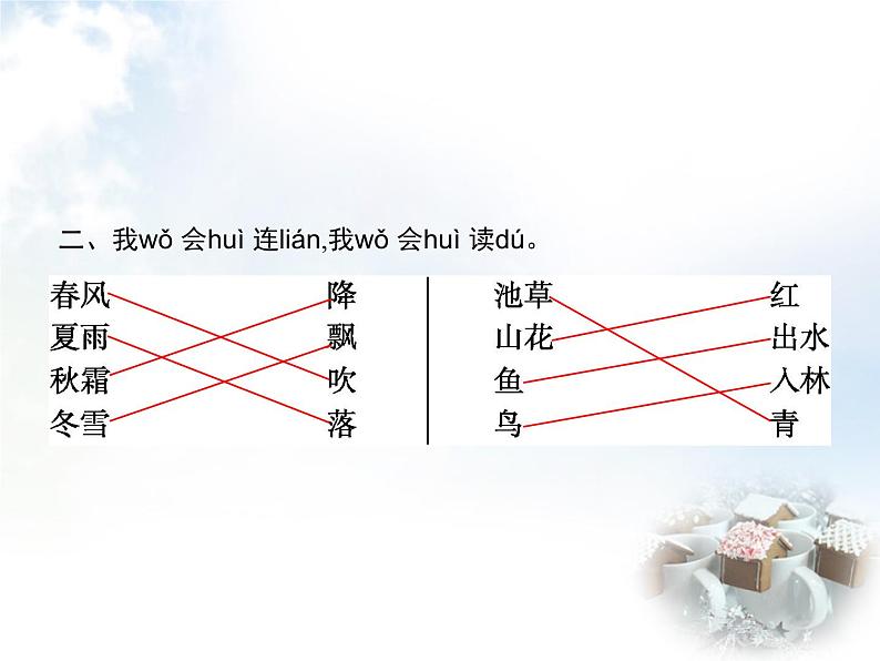 人教版小学语文一年级下册识字1春夏秋冬教学课件第3页