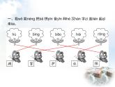 人教版小学语文一年级下册识字3小青蛙教学课件