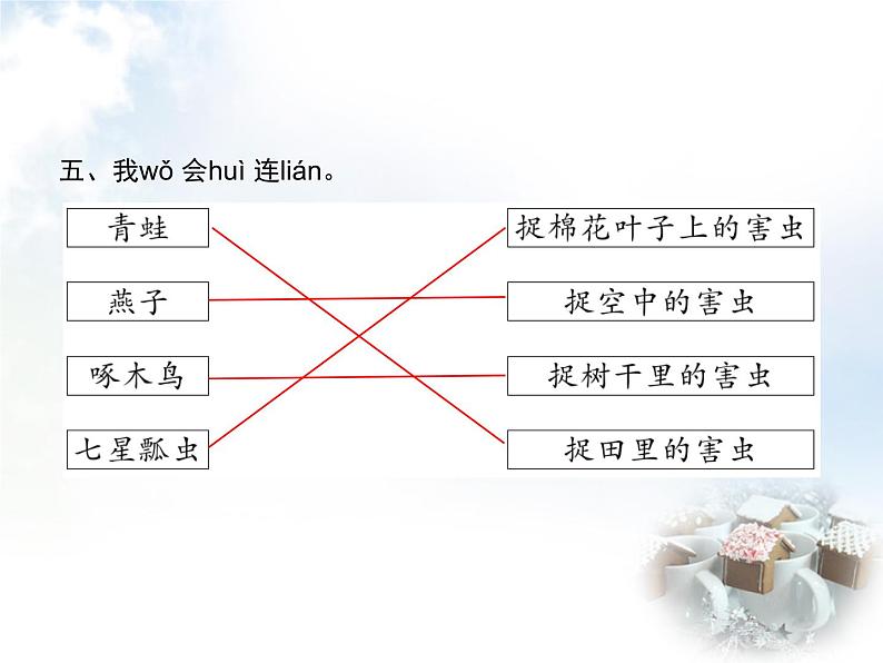 人教版小学语文一年级下册课文18棉花姑娘教学课件第5页