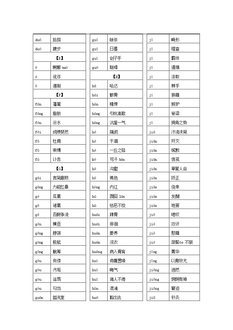 【专项练习】全套专题小升初y语文复习词句-第一章字音第二节字音（知识梳理+含答案）第2页