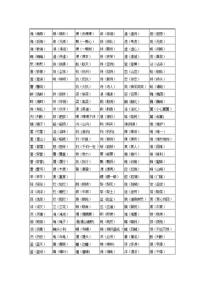 【专项练习】全套专题小升初y语文复习词句-第二章字形第二节形近字pdf（知识梳理+含答案）02