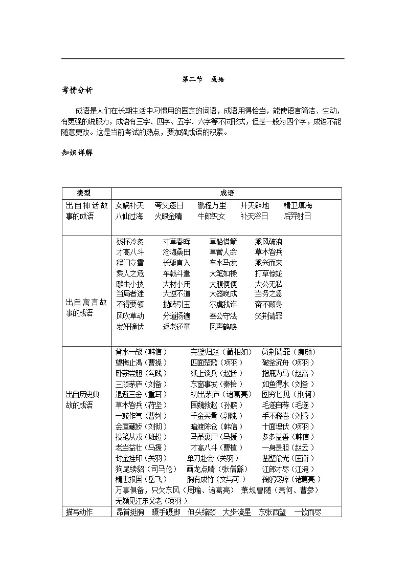 【专项练习】全套专题小升初y语文复习词句第三章词语第二节成语（知识梳理+含答案）第1页