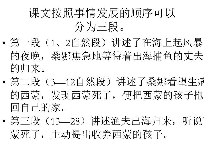 人教部编版五四学制语文六年级上册 第四单元 第14课 穷人 课件1 (1)第5页