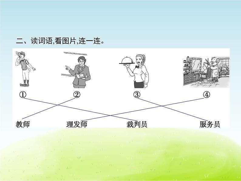 人教版小学语文二年级下册语文园地2教学课件第3页