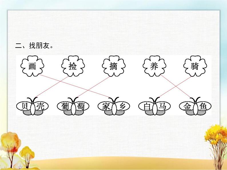人教版小学语文二年级上册语文园地四教学课件第3页
