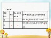 人教版小学语文二年级上册课文15八角楼上教学课件