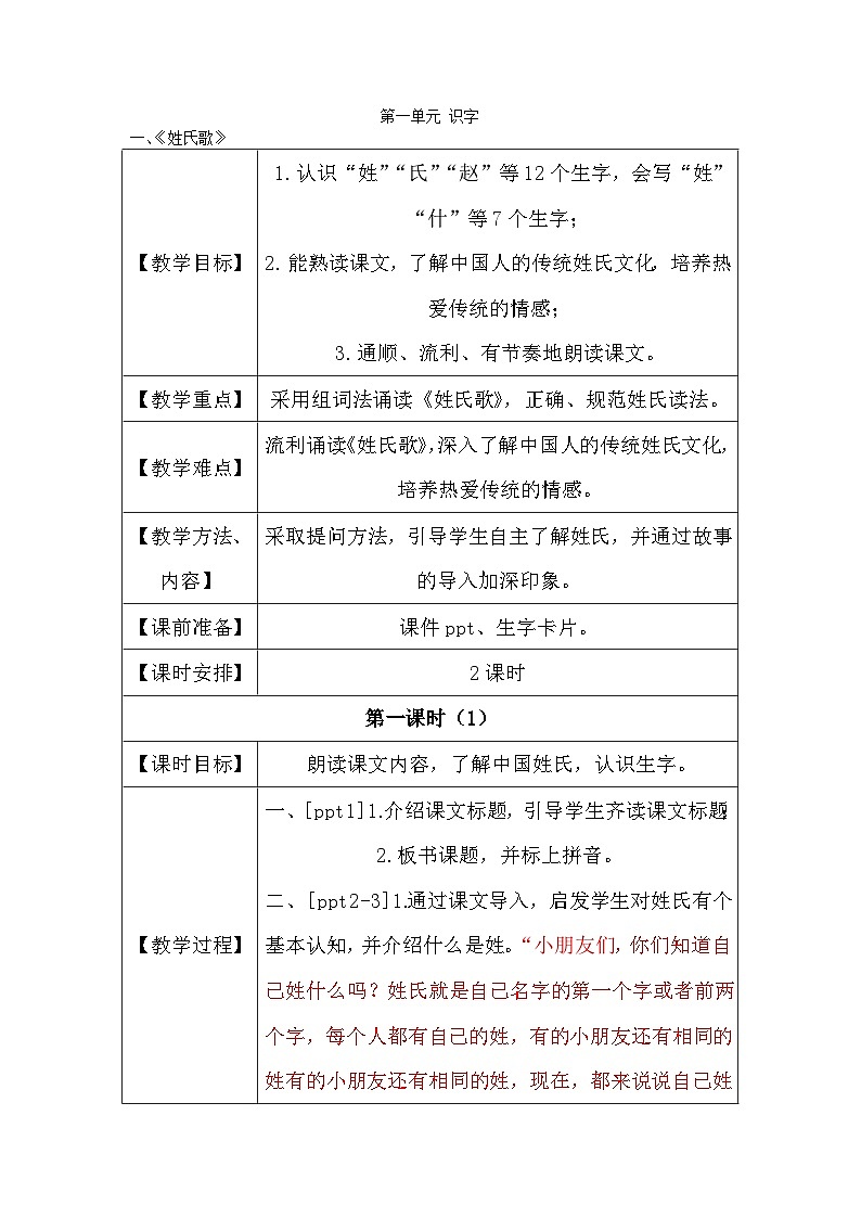 部编版语文一年级下册 2 姓氏歌 教案01