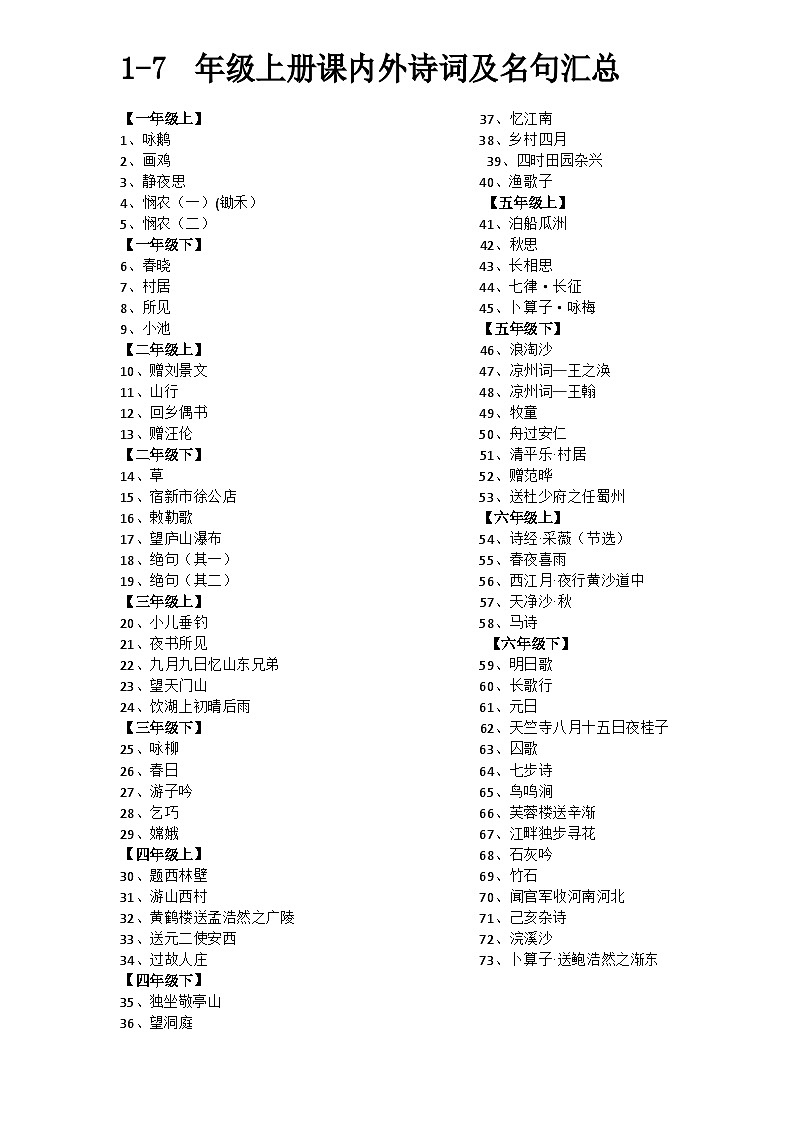 【专项练习】全套专题小升初1-7年级上下全册课内外诗词汇总(详细版)第1页
