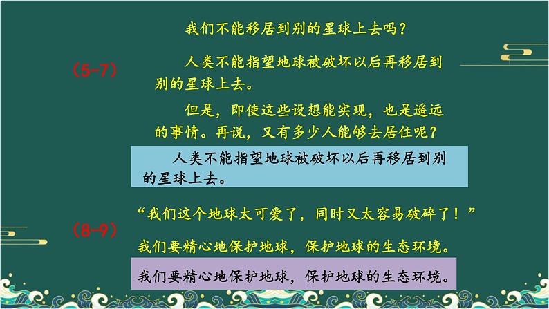 19 只有一个地球 课件第7页