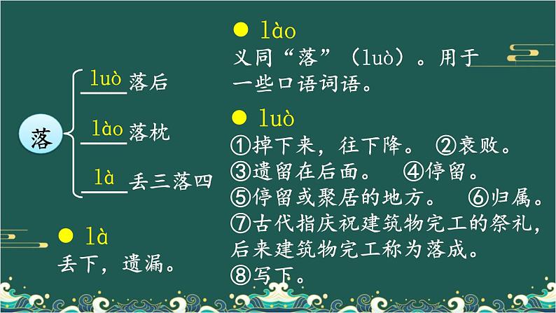 9 我的战友邱少云 课件+视频素材07