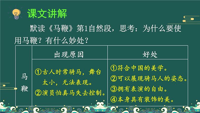 24 京剧趣谈-部编版语文六年级上册第7页