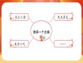 第一單元 《習(xí)作：推薦一個(gè)好地方》 課件+教案