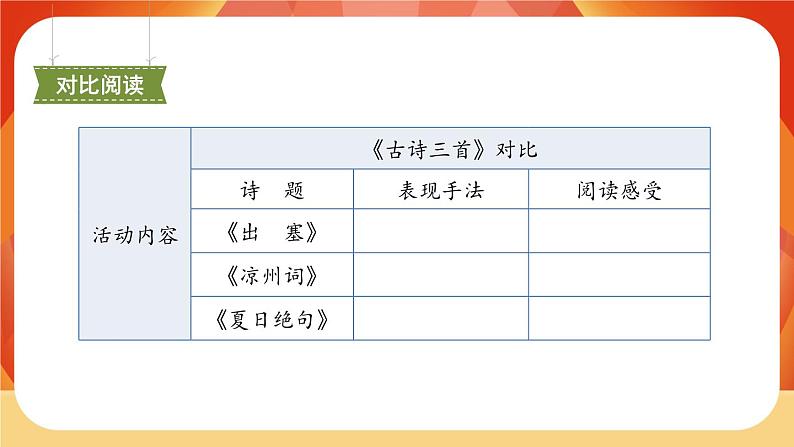 21《古诗三首》第2课时 课件+教案+课时测评+导学案设计06