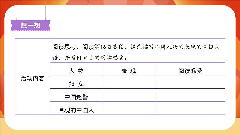 22《为中华之崛起而读书》第2课时 课件+教案+课时测评+导学案设计05