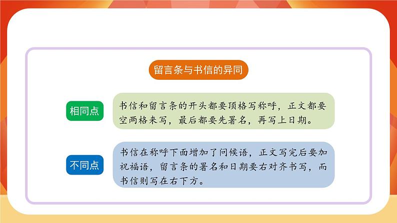 《第七单元　写信》 课件+教案05