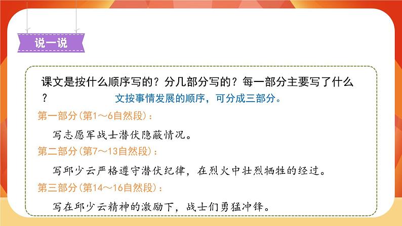 09《我的战友邱少云》 课件+教案+课时测评06