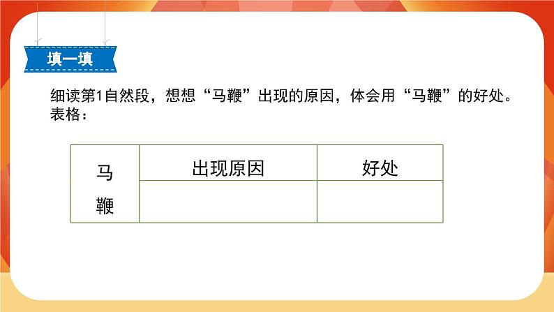 24《京剧趣谈》 课件+教案+课时测评+导学案设计08