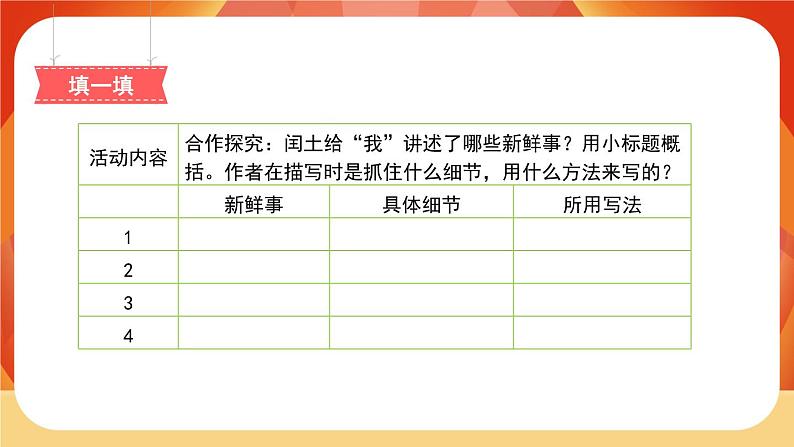 25《少年闰土》第2课时 课件+教案+课时测评+导学案设计03