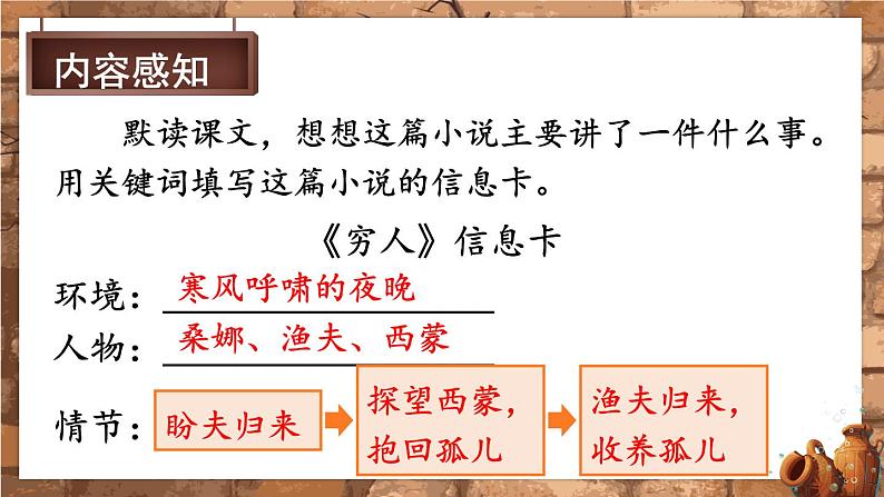 部编版语文六年级上册 14 穷人 教学课件+同步教案+素材08