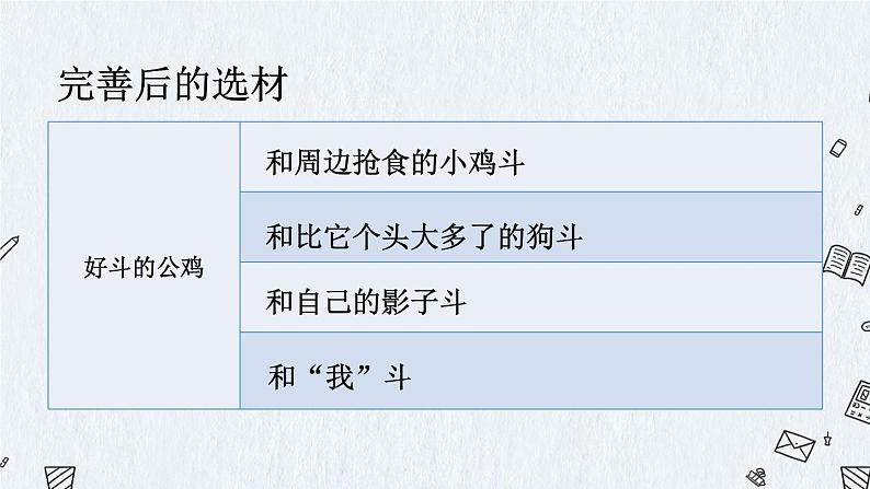 部编版语文六年级上册 习作例文与习作 教学课件+同步教案06