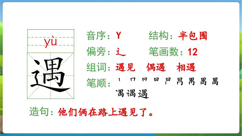 人教语文2年级下册 第7单元 19 大象的耳朵 PPT课件+教案等素材04