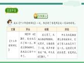《语文园地四》-部编版小学语文六年级下册课件PPT