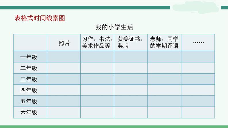 《综合性学习：回忆往事》-部编版小学语文六年级下册课件PPT08